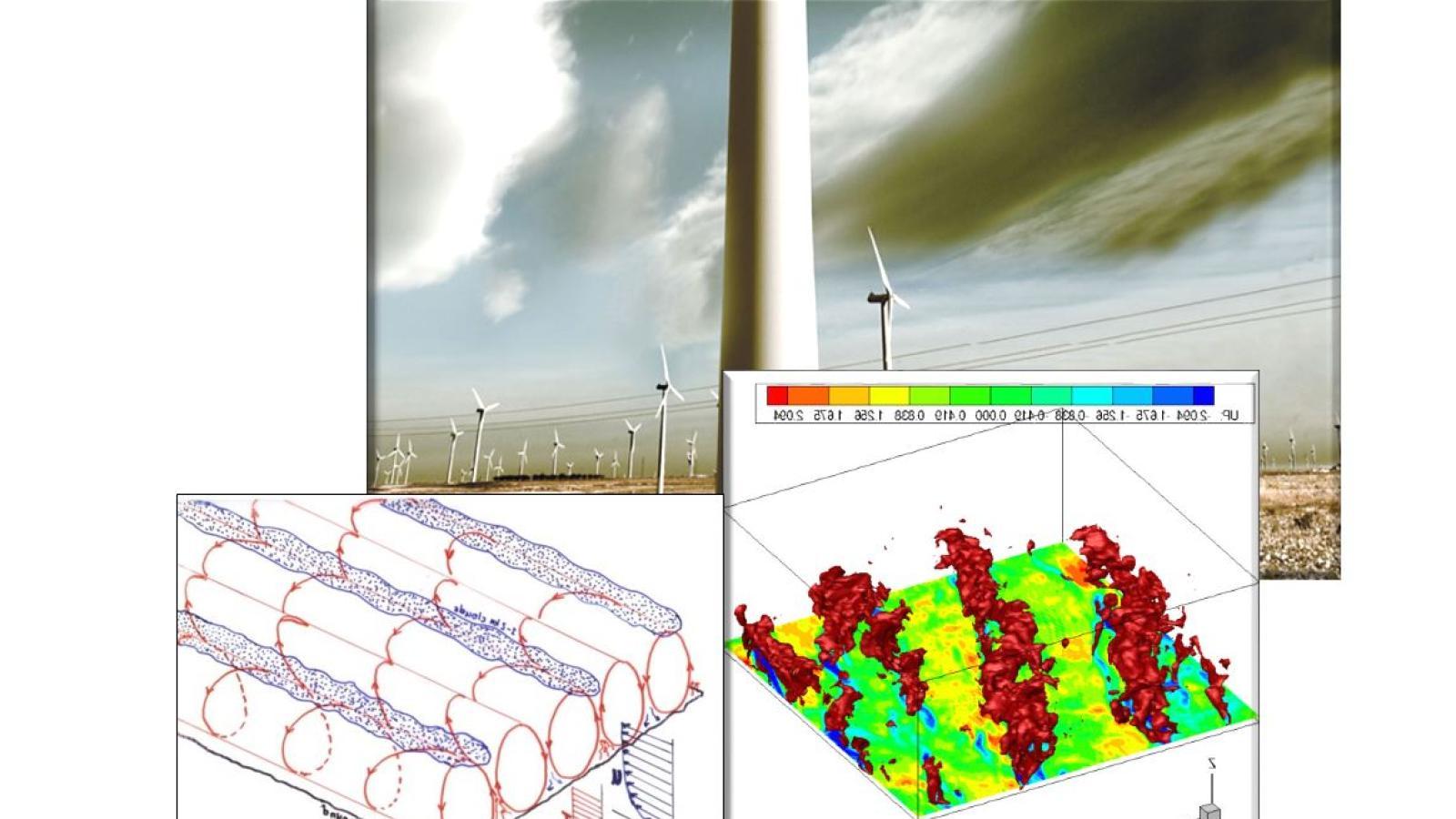 Large-Eddy Simulation of the formation of “large-scale turbulent rolls” in the daytime atmospheric boundary layer. 